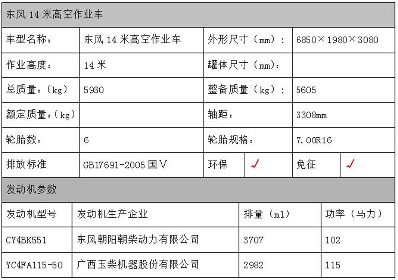 東風高空作業(yè)車配置表